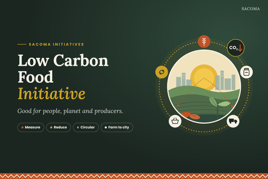 Sacoma Low Carbon Food Initiative cover: a farm-to-city scene inside a circular food loop, with the title and tagline Good for people, planet and producers