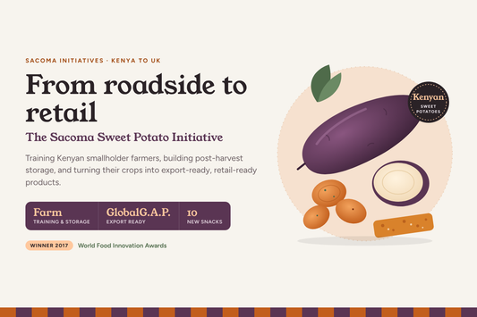 Sacoma Sweet Potato Initiative cover: a Kenyan sweet potato, crisps and a snack bar, with the title From roadside to retail and a Winner 2017 badge