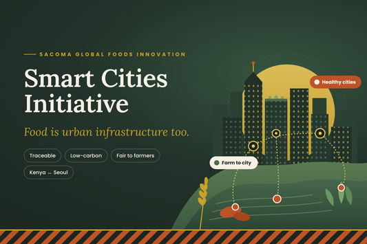 Sacoma Smart Cities Initiative cover: a city skyline linked by data lines to farm fields, with the title and tagline Food is urban infrastructure too.