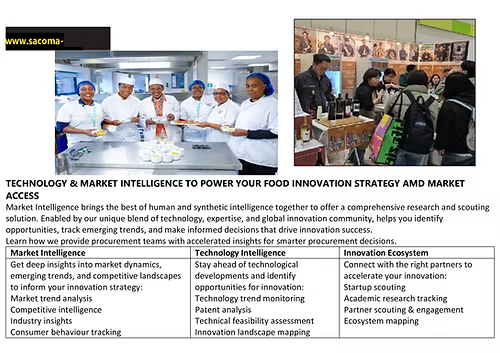 Food Ready For Retail ( Imports ) Friday 6th - February 2026