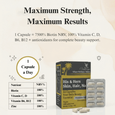 Skin, Hair & Nails Capsules for Him & Her