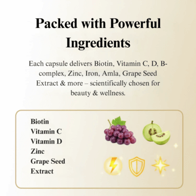 Skin, Hair & Nails Capsules for Him & Her