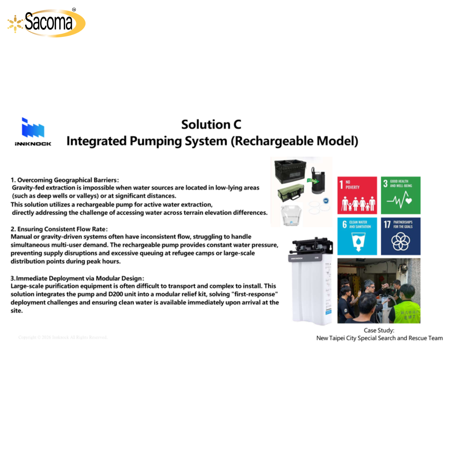 INNKNOCK D200 Reduced-Emissions Water Purifier