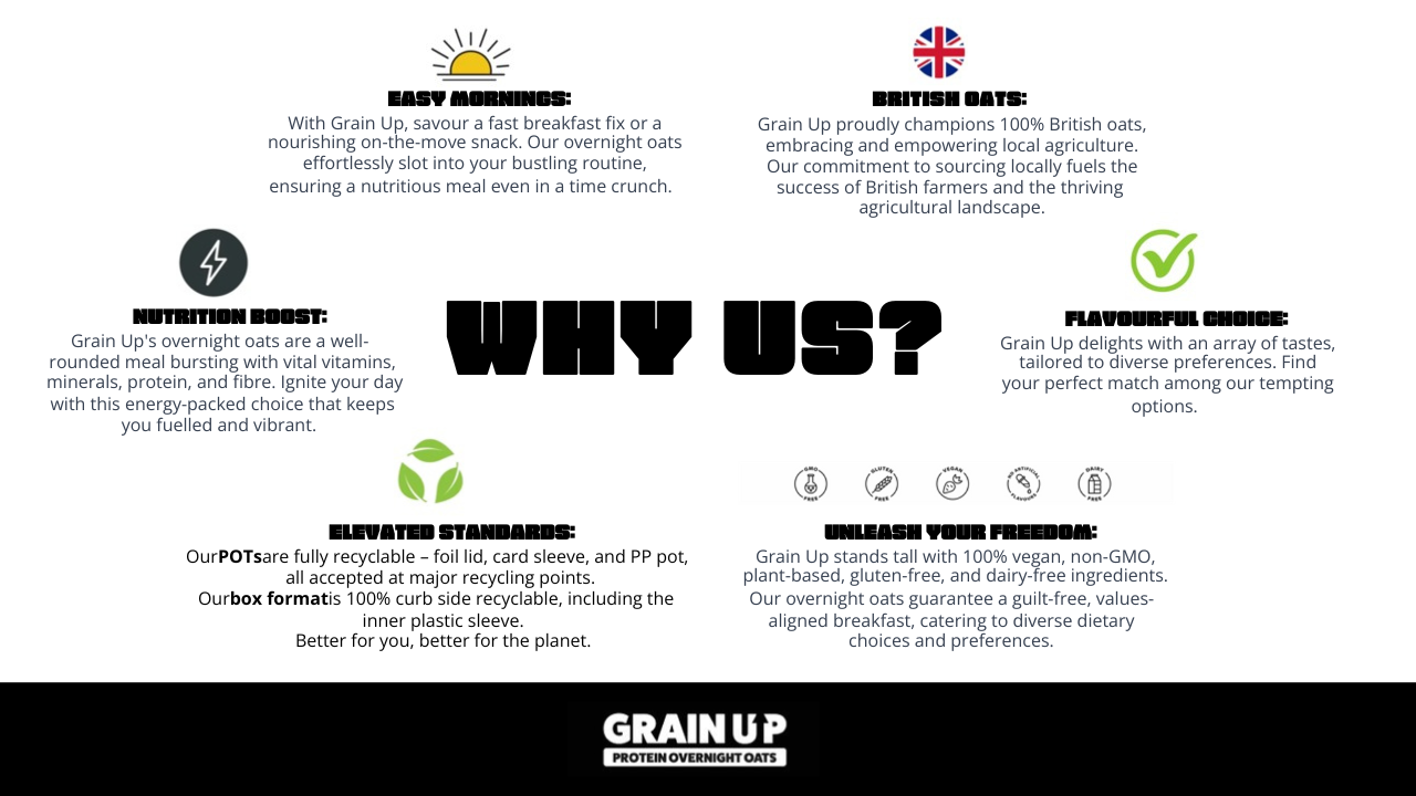 GRAIN UP - Protein Oats