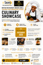 A promotional flyer for the 'British Restaurant Awards 2026 x Sacoma Food Innovation School Culinary Showcase' held at The Crown Hotel, London, in September 2026. The flyer features a gold and white color scheme with text, photos of chefs and food preparation, and a circular inset showing a hand holding a fork.